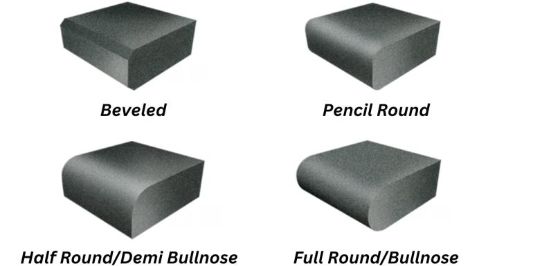 Edge Profiles 